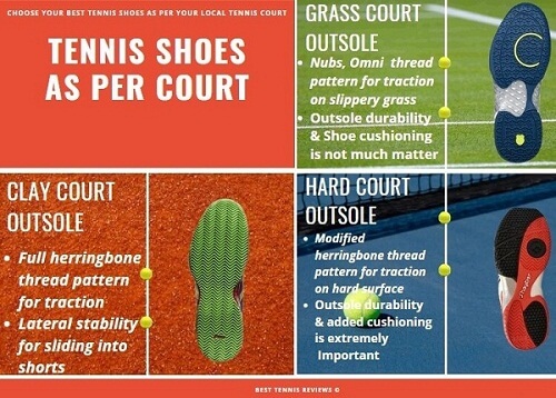 tennis shoes with hard soles