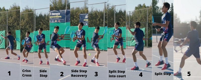 Tennis Footwork Drill, Tennis Offensive Transition Drill